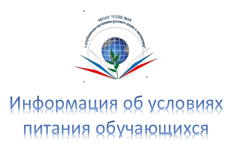 Информация об условиях питания обучающихся.