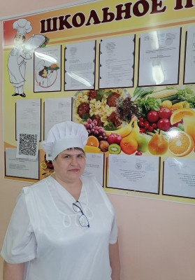 Калина Татьяна Николаевна (есть согласие на обработку персональных данных) Калина Татьяна Николаевна (есть согласие на обработку персональных данных)